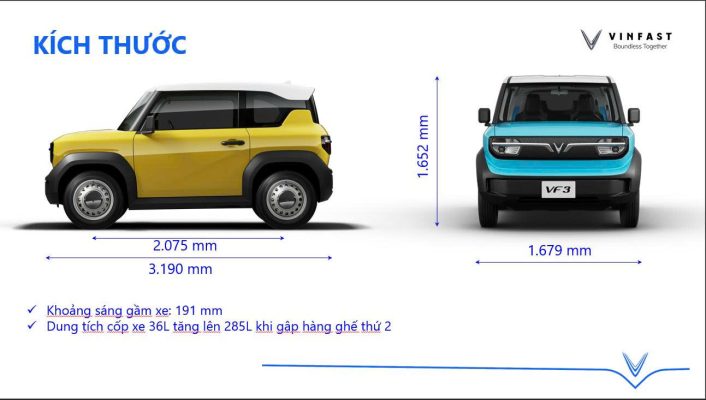 thông số kỹ thuật VF3